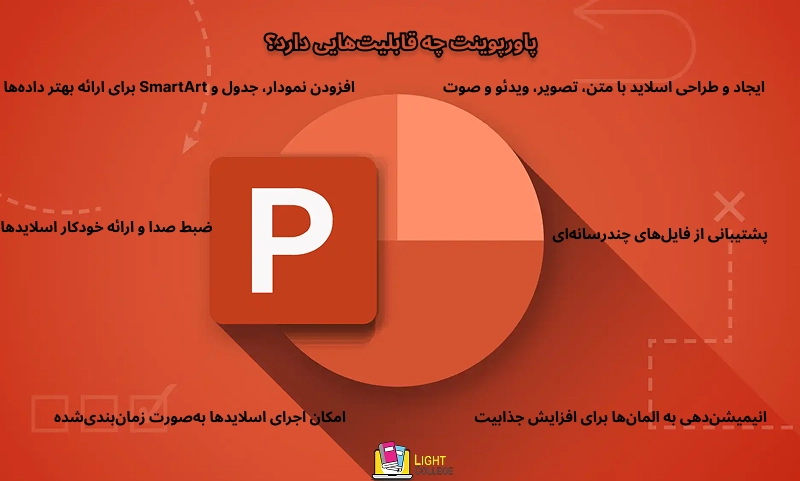پاورپوینت چه قابلیت‌هایی دارد؟