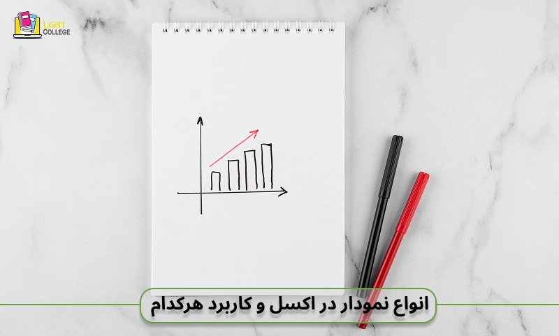 رسم انواع نمودار در اکسل و کاربرد هرکدام